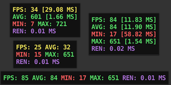 Four counter layouts side by side, with different rows, colors and thresholds